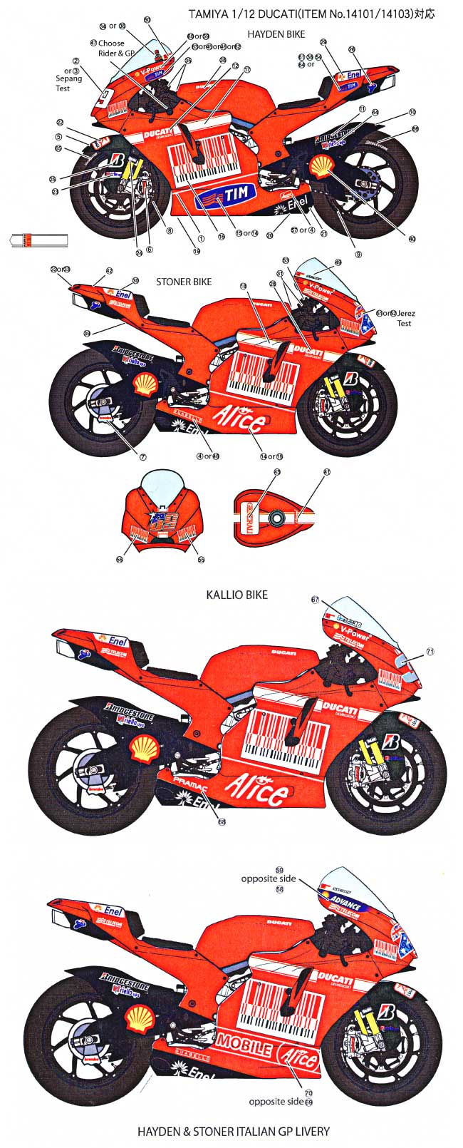 ドゥカティ 2009 #69 N.HAYDEN. #27 C.Stoner #36 M.KALLIO デカール (スタジオ27 バイク オリジナルデカール No.DC811) 商品画像_1