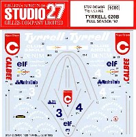 ティレル 020B フルシーズン 1992