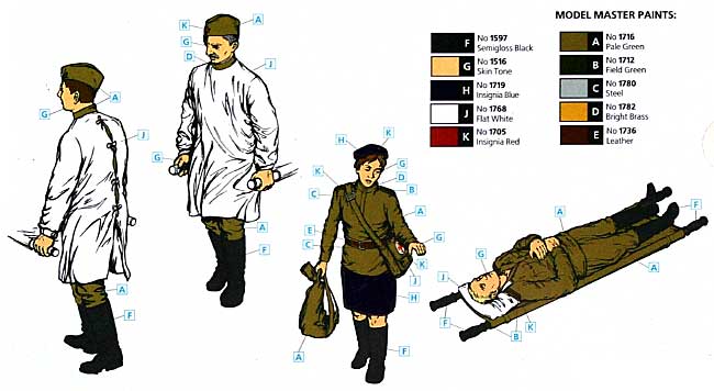 ソ連 医療戦闘員 1943-1945 プラモデル (ICM 1/35 ミリタリービークル・フィギュア No.35551) 商品画像_1
