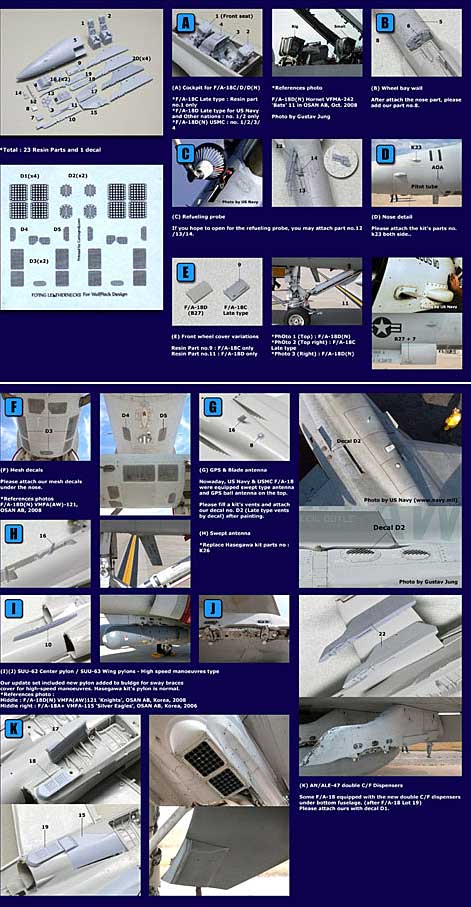 F/A-18 C/D ホーネット 後期型 アップデートセット (ハセガワ対応) レジン (ウルフパック 1/48 レジンアップデート コンバージョンセット (WP) No.48076) 商品画像_2