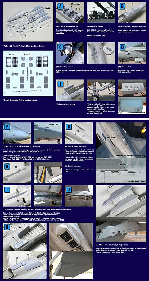 F/A-18D(N) ホーネット 戦術偵察機(ATARS)型 コンバージョンセット (ハセガワ対応) レジン (ウルフパック 1/48 レジンアップデート コンバージョンセット (WP) No.48077) 商品画像_2