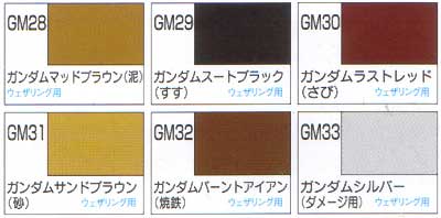 ガンダム ウェザリングマーカーセット (6色セット） マーカー (GSIクレオス ガンダムマーカー No.GMS107) 商品画像_1