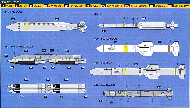 アメリカ NATO空軍 現用ウェポンセット プラモデル (スカンクモデル 1/48 プラスチックモデルキット No.48006) 商品画像_2