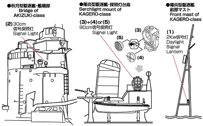 小型艦探照灯セット (駆逐艦・小艦艇用) プラモデル (ファインモールド 1/350 ナノ・ドレッド シリーズ No.WZ002) 商品画像_2