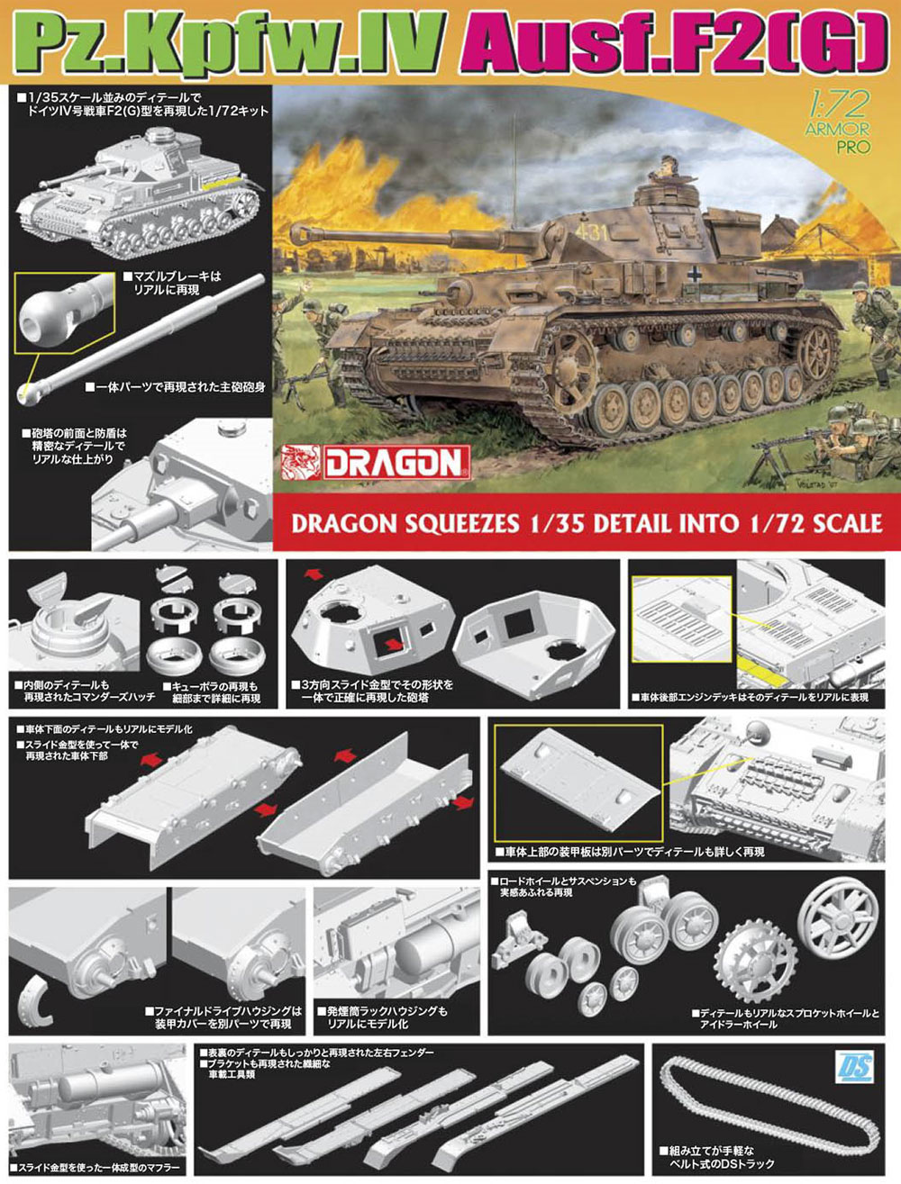 4号戦車 F2型 (G初期型) プラモデル (ドラゴン 1/72 ARMOR PRO (アーマープロ) No.7359) 商品画像_1