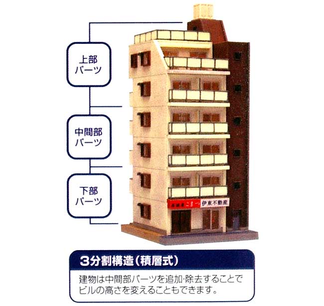 昭和のビル B (マンション) プラモデル (トミーテック 建物コレクション （ジオコレ） No.062) 商品画像_2