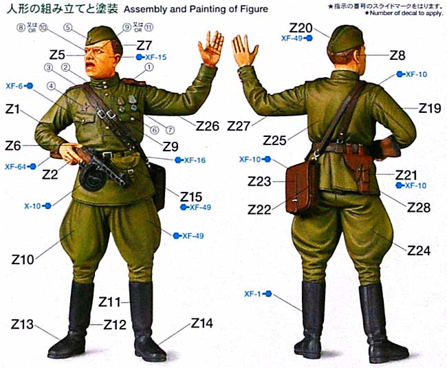 WW2 ロシア野戦指揮官 プラモデル (タミヤ 1/16 ワールドフィギュアシリーズ No.014) 商品画像_2