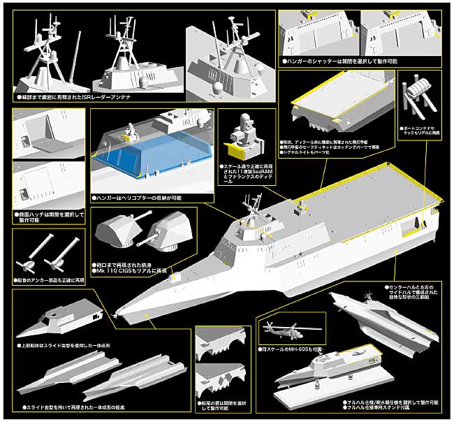 現用アメリカ海軍 沿海域戦闘艦 インディペンデンス LCS-2 プラモデル (サイバーホビー 1/700 Modern Sea Power Series No.7092) 商品画像_2