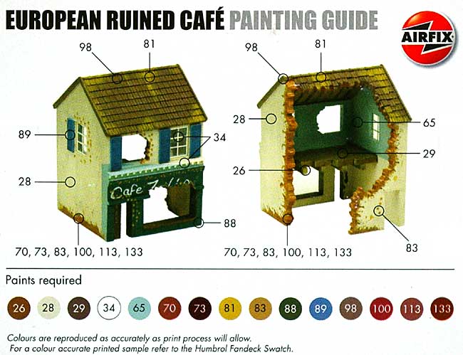ヨーロッパの廃墟のカフェ プラモデル (エアフィックス 1/76 AFV No.A75002) 商品画像_3
