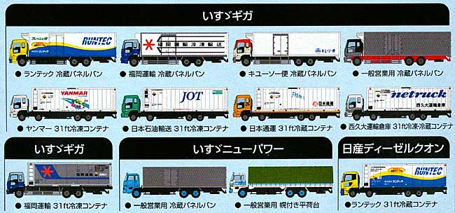 ザ・トラックコレクション 第7弾 (1BOX) ミニカー (トミーテック ザ・トラックコレクション No.007B) 商品画像_1