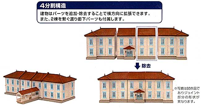 病院 A (木造) プラモデル (トミーテック 建物コレクション （ジオコレ） No.064) 商品画像_2