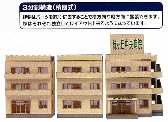 病院 B (鉄筋造) プラモデル (トミーテック 建物コレクション （ジオコレ） No.065) 商品画像_2