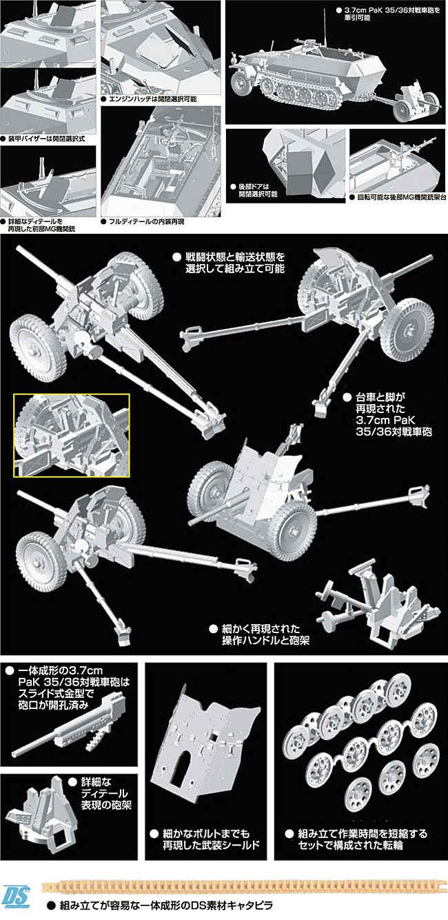 Sd.Kfz.251/1 C型 装甲兵員輸送車 & 3.7cm PaK35/36 対戦車砲 プラモデル (ドラゴン 1/72 アーマー シリーズ No.7352) 商品画像_2