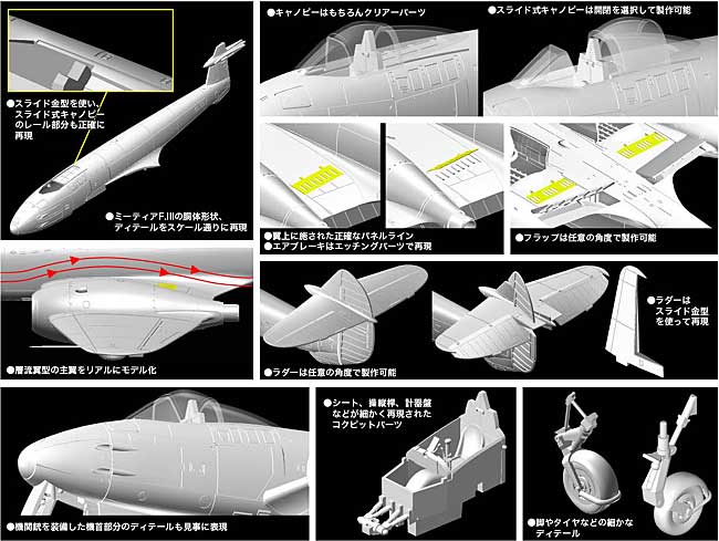 グロスター ミーティアF.3 プラモデル (サイバーホビー 1/72 GOLDEN WINGS SERIES No.5044) 商品画像_2