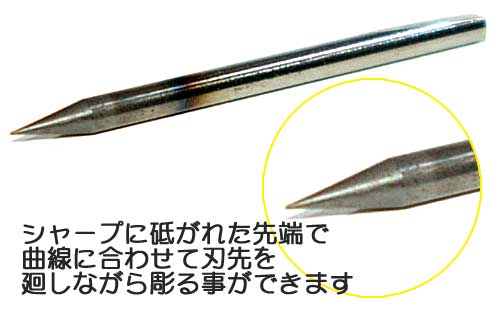 Mr.ラインチゼル用 替刃 廻し彫り用 ニードル (GSIクレオス Mr.ラインチゼル No.GT065F) 商品画像_1