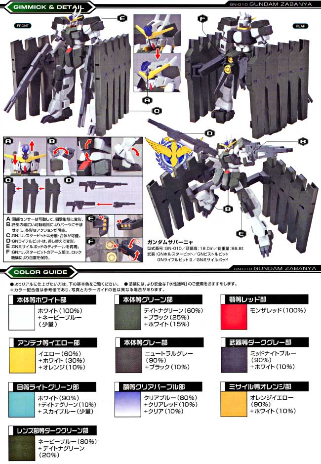 GN-010 ガンダムサバーニャ プラモデル (バンダイ HG ガンダム00 No.067) 商品画像_3