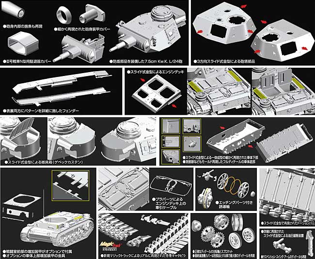 Pz.Kpfw.3 Ausf.N 3号戦車 N型 w/ウインターケッテン 第502重戦車大隊所属 レニングラード 1943 プラモデル (ドラゴン 1/35 '39-'45 Series No.6606) 商品画像_2