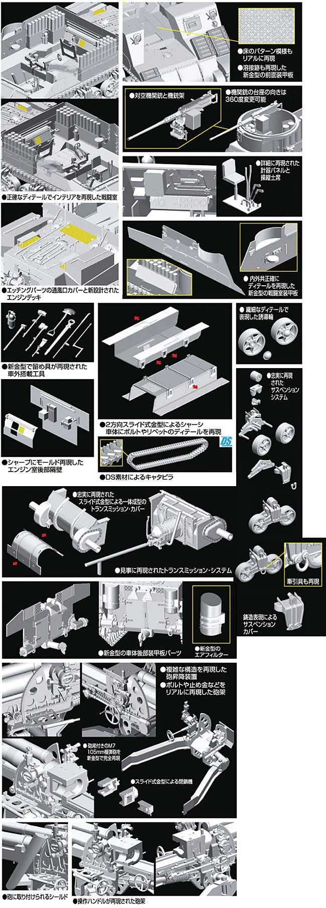 アメリカ M7 自走砲 プリースト 中期生産型 プラモデル (ドラゴン 1/35 39-45 Series No.6637) 商品画像_2