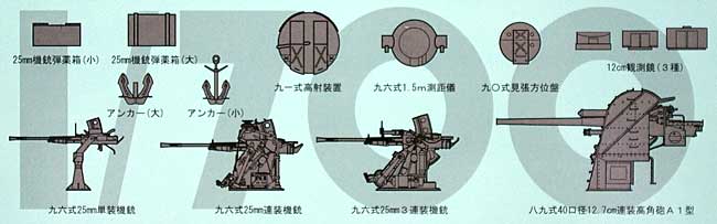 新WW2 日本海軍艦船装備セット (1) プラモデル (ピットロード スカイウェーブ NE シリーズ No.NE001) 商品画像_1