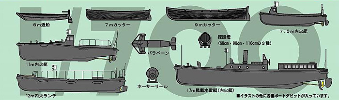 新WW2 日本海軍艦船装備セット (2) プラモデル (ピットロード スカイウェーブ NE シリーズ No.旧NE002) 商品画像_1