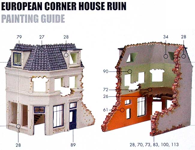 ヨーロッパ 廃墟になった角店 プラモデル (エアフィックス 1/76 AFV No.75003) 商品画像_1