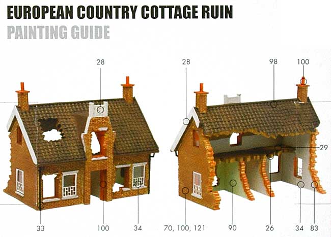 ヨーロッパ 廃墟になったコテージ プラモデル (エアフィックス 1/76 AFV No.75004) 商品画像_1