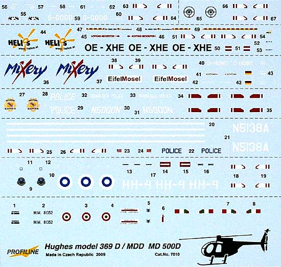 ヒューズ 500D Tall Ski Version プラモデル (PROFLINE 1/72 Accurate static model No.7010) 商品画像_2