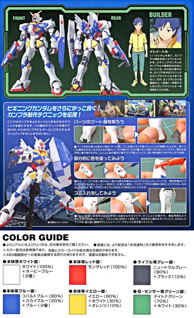 GPB-X80 ビギニングガンダム プラモデル (バンダイ 模型戦士 ガンプラビルダーズ ビギニング No.001) 商品画像_3