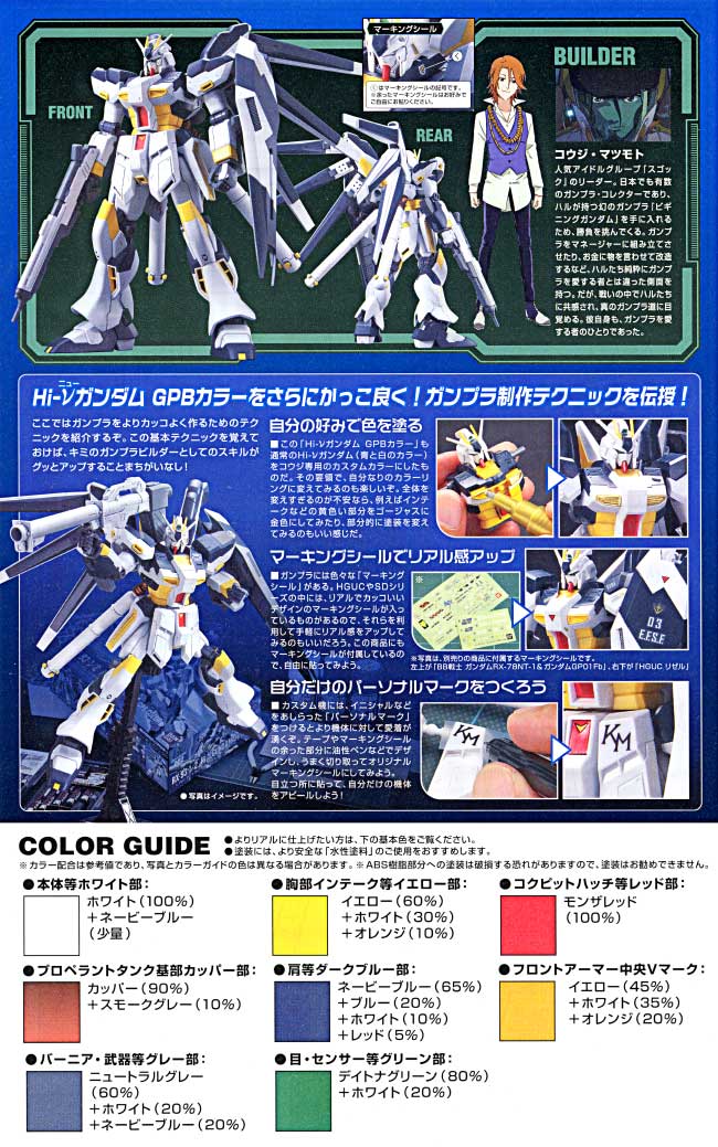 RX-93-ν2 Hi-νガンダム GPBカラー プラモデル (バンダイ 模型戦士 ガンプラビルダーズ ビギニング No.002) 商品画像_3