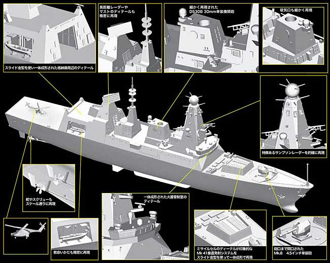 現用イギリス海軍 45型駆逐艦 デアリング プラモデル (サイバーホビー 1/700 Modern Sea Power Series No.7093) 商品画像_2