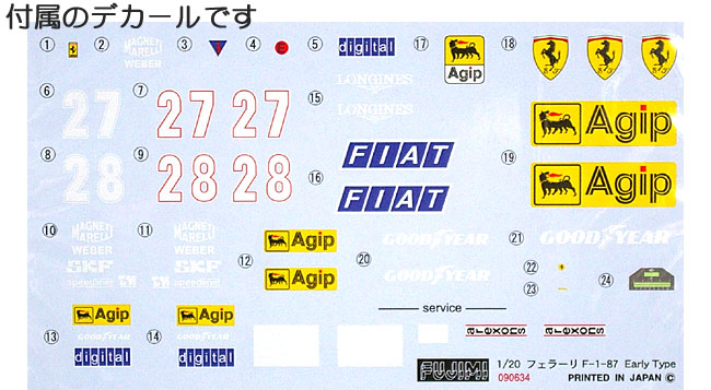 フェラーリ F1-87 アーリータイプ (前期型) プラモデル (フジミ 1/20 GPシリーズ No.旧GP020) 商品画像_1