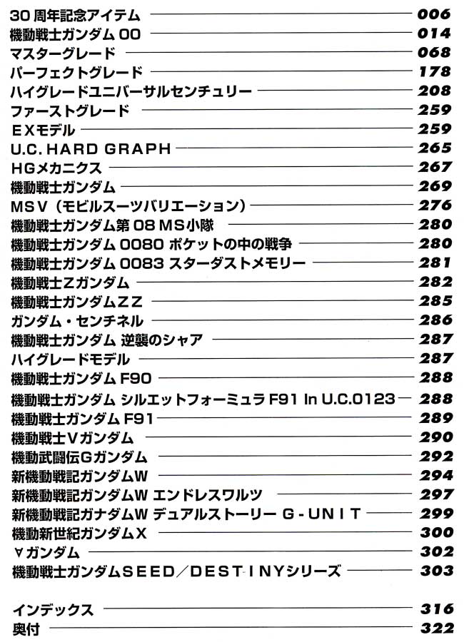 ガンプラ大全集 2010 カタログ (アスキー・メディアワークス 電撃ムック　シリーズ) 商品画像_1