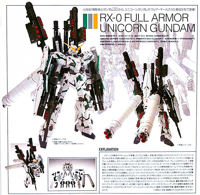 RX-0 フルアーマー ユニコーンガンダム フィギュア (バンダイ GUNDAM FIX FIGURATION NEXT GENERATION No.＃0044) 商品画像_1