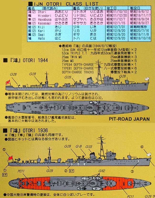 日本海軍 鴻型水雷艇 鴻 (おおとり) (2隻入) (エッチングパーツ2隻分付) プラモデル (ピットロード 1/700 スカイウェーブ W シリーズ No.W039E) 商品画像_1