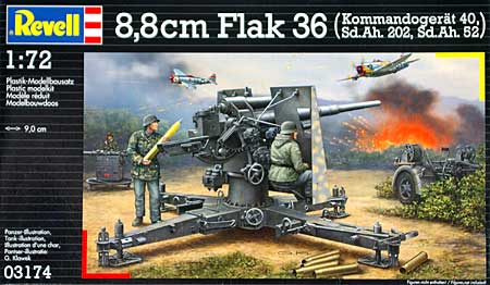 8.8cm Flak36 w/コマンドゲレーテ40、Sd.Ah.202、Sd.Ah.52 プラモデル (レベル 1/72 ミリタリー No.03174) 商品画像