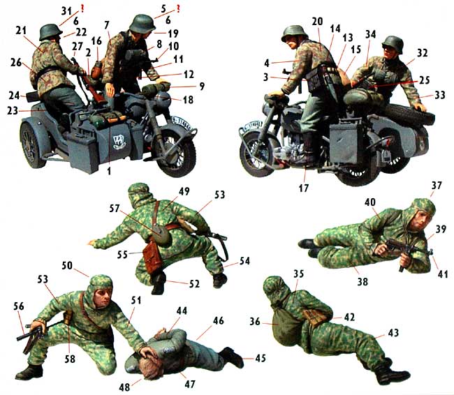 ドイツ兵 & ソ連兵 遭遇シーン　(ドイツ軍兵士3体＋ソ連軍兵士2体＋サイドカー＋エッチングパーツ) プラモデル (マスターボックス 1/35 ミリタリーミニチュア No.MB3572) 商品画像_1