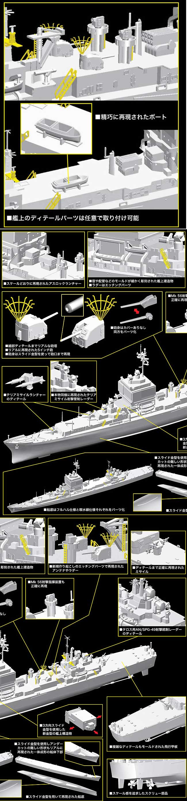 U.S.S. ロングビーチ CGN-9 プラモデル (サイバーホビー 1/700 Modern Sea Power Series No.7091) 商品画像_1