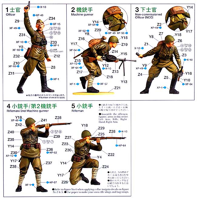 ソビエト歩兵 突撃セット (1941-1942) プラモデル (タミヤ 1/35 ミリタリーミニチュアシリーズ No.311) 商品画像_2