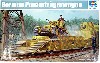 ドイツ 装甲列車編成 BP-42 (戦車運搬車 & プラガ38t)