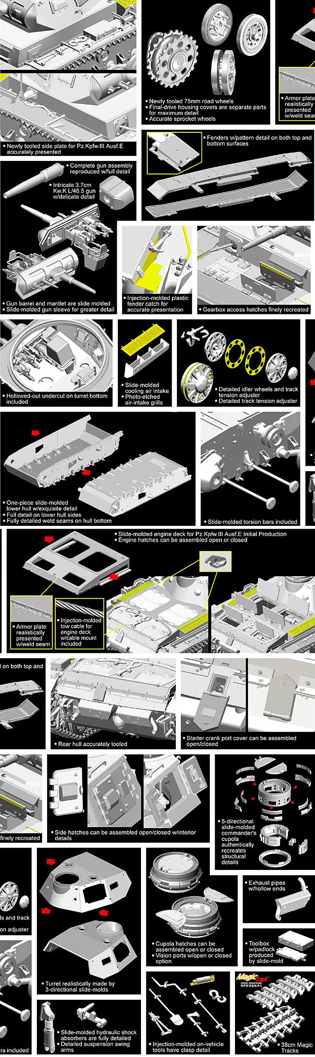 3号戦車E型 (Pz.Kpfw.3 Ausf.E) フランス 1940 電撃戦 (スマートキット) プラモデル (ドラゴン 1/35 '39-45' Series No.6631) 商品画像_2