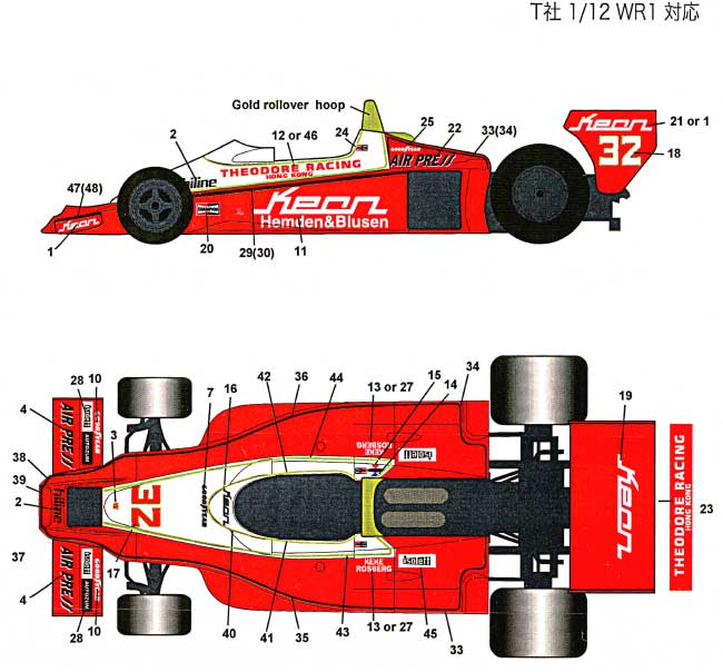 ウルフ WR1 セオドールレーシング デカール (スタジオ27 F-1 オリジナルデカール No.DC847) 商品画像_1