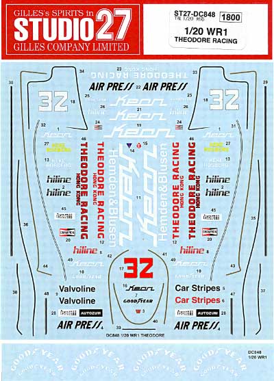 ウルフ WR1 セオドールレーシング デカール (スタジオ27 F-1 オリジナルデカール No.DC848) 商品画像