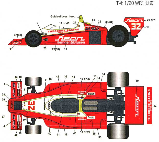 ウルフ WR1 セオドールレーシング デカール (スタジオ27 F-1 オリジナルデカール No.DC848) 商品画像_1