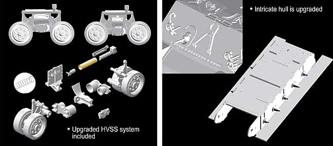 M4A3 シャーマン HVSS POA-CWS-H5 火炎放射型 w/アメリカ海兵隊 韓国 1950/51年 プラモデル (サイバーホビー 1/35 AFVシリーズ （Super Value Pack） No.9124) 商品画像_2