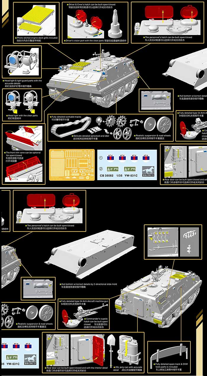 イラク軍 YW-531C 装甲兵員輸送車 プラモデル (ブロンコモデル 1/35 AFVモデル No.CB35082) 商品画像_2