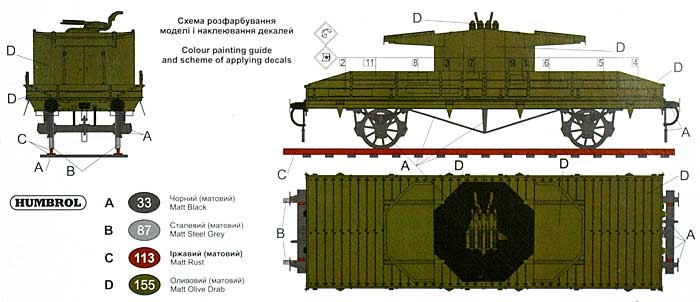 ロシア マキシム 4連装 対空機銃 無蓋貨車 プラモデル (ユニモデル 1/72 AFVキット No.617) 商品画像_1