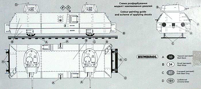 ロシア OB-3 装甲軌道列車 T-26-1砲塔 2砲塔搭載型 プラモデル (ユニモデル 1/72 AFVキット No.628) 商品画像_1