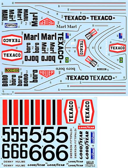 マクラーレン M23用 フルスポンサーデカール 1974 デカール (タブデザイン 1/12 デカール No.TABU-12044) 商品画像