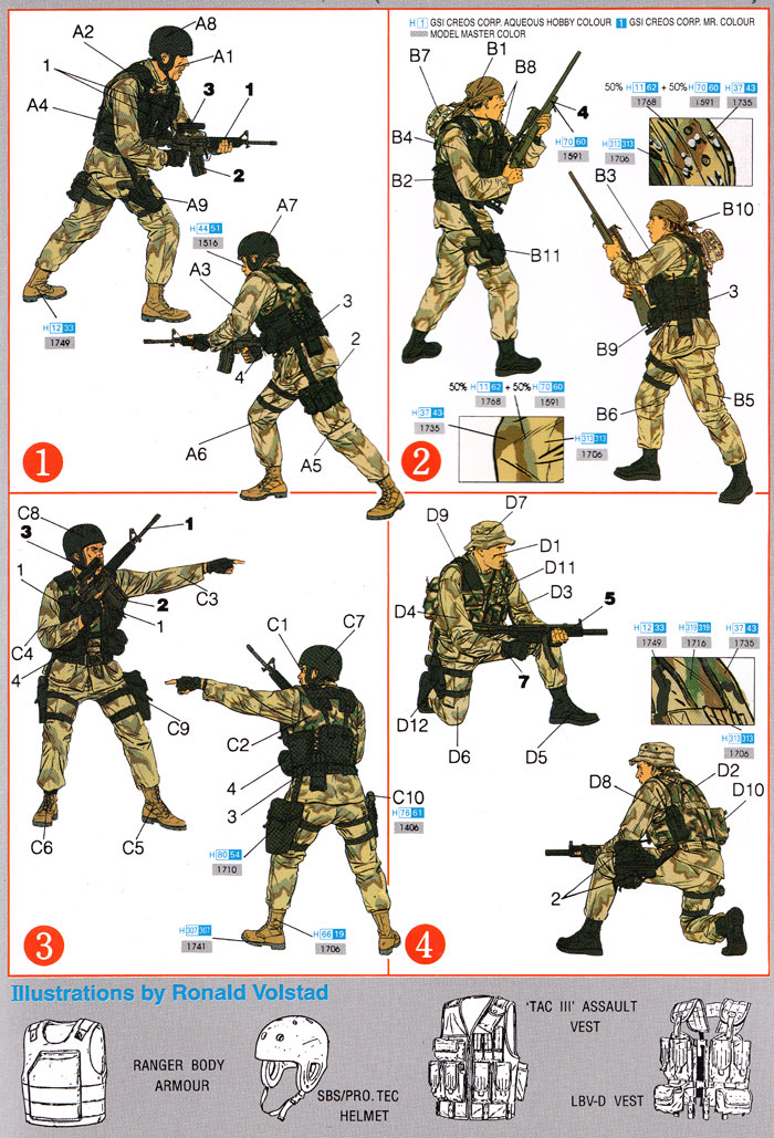 デルタフォース アメリカ陸軍特殊部隊 ソマリア 1993 プラモデル (ドラゴン 1/35 World's Elite Force Series No.3022) 商品画像_2