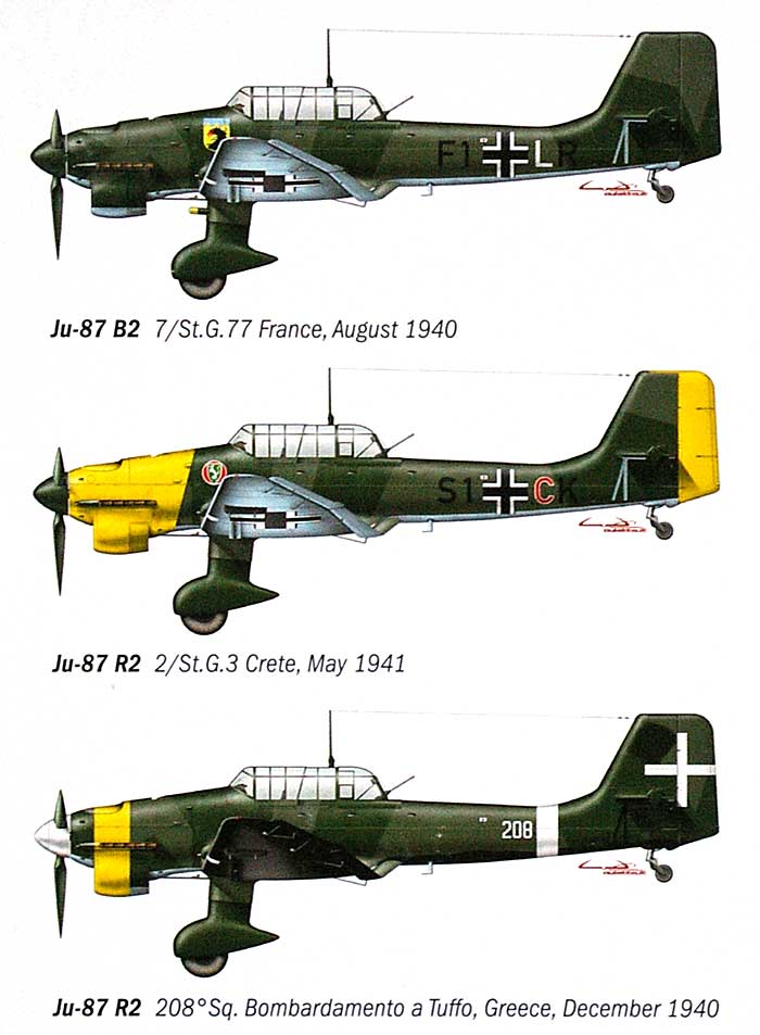 ユンカース Ju87 B-2/R-2 スツーカ プラモデル (イタレリ 1/72 航空機シリーズ No.1292) 商品画像_1